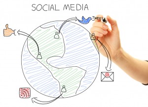 Social-Media-Marketing-300x218